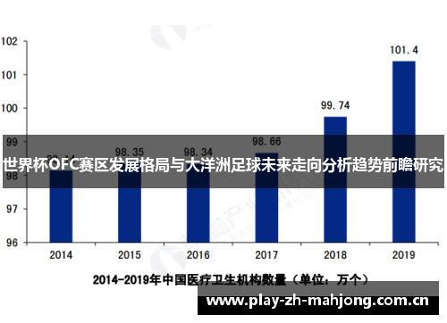 世界杯OFC赛区发展格局与大洋洲足球未来走向分析趋势前瞻研究 世界杯OFC赛区发展格局与大洋洲足球未来走向分析趋势前瞻研究